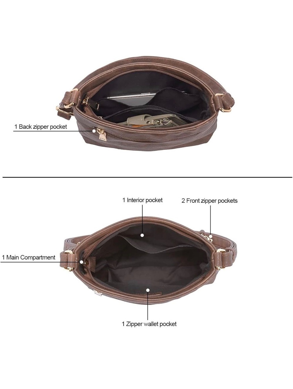 CLUCI Coffee Brown Multi-Zip Crossbody Bag - Picture 5 of 6